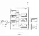 Fig. 07 - System and method of header compression for online network codes