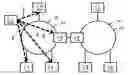 Fig. 01 - Method for configuring a device connected to a field bus