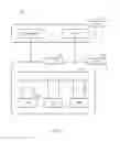 Fig. 03 - MEDIA ACCESS CONTROL TRANSPORT BLOCK DESIGN