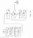 Fig. 30 - System, method, and apparatus for common contact management