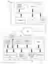 Fig. 01 - Controlling different states of operation of an electronic device over a communication network using a control device