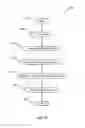 Fig. 33 - Smart dock call handling rules