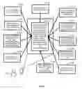 Fig. 03 - Process for real-time data exchange between users on a phone call
