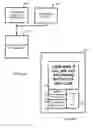 Fig. 13 - Process for real-time data exchange between users on a phone call