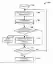 Fig. 01 - ADAPTIVE COMMUNICATION HANDLING