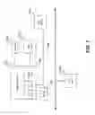 Fig. 08 - Pinning in an interactive media/voice response system