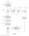 Fig. 09 - Best match interaction set routing