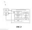 Fig. 03 - Speaker priority for conference calls