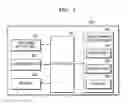 Fig. 04 - Fax function diagnosis method, and apparatus for performing the method