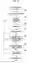 Fig. 17 - PRINTER, DIGITAL CAMERA WITH PRINTER, AND INFORMATION DISPLAY METHOD OF PRINTER