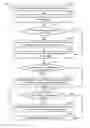 Fig. 01 - System and method for importing scanned construction project documents