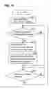 Fig. 16 - Image forming system that identifies who has performed printing