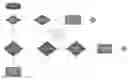 Fig. 01 - AUTHENTICATED PROCESSING OF DOCUMENTS