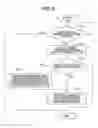 Fig. 10 - Image forming apparatus, and control method of image forming apparatus