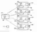 Fig. 01 - Decentrally synchronized multi-sensor system