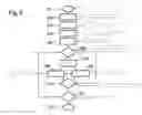 Fig. 03 - Decentrally synchronized multi-sensor system