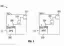 Fig. 03 - Methods and apparatus for synchronizing multiple lens shutters using GPS pulse per second signaling