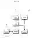 Fig. 02 - Camera registering apparatus and method