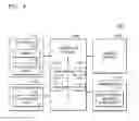 Fig. 13 - Wearable device for changing focal point of camera and method thereof