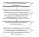 Fig. 01 - Image analyzing method and camera