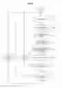 Fig. 30 - Control device, control method, and recording medium