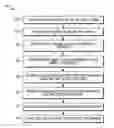 Fig. 01 - System and method for displaying objects of interest at an incident scene