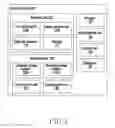 Fig. 02 - Method for producing media file and electronic device thereof