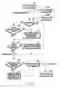 Fig. 07 - Method for producing media file and electronic device thereof