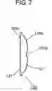 Fig. 08 - ILLUMINATION DEVICE, IMAGING DEVICE, AND LENS