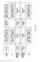 Fig. 11 - IMAGE PICKUP DEVICE
