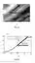 Fig. 08 - Feature compensated borehole image coding