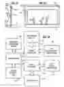 Fig. 09 - Communication stage and display systems