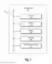 Fig. 12 - Optimizing video conferencing using contextual information