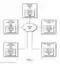 Fig. 02 - System and method for acquiring images of medication preparation
