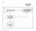 Fig. 03 - Video recording method for collision and apparatus thereof