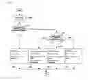 Fig. 05 - Video recording method for collision and apparatus thereof