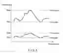 Fig. 06 - Projection apparatus, projection method, and storage medium