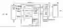Fig. 01 - Method and device for overlaying 3D graphics over 3D video