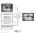 Fig. 03 - Method and device for overlaying 3D graphics over 3D video