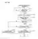 Fig. 23 - Imaging apparatus and method for controlling same