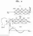 Fig. 05 - 3D image sensor module and electronic apparatus including the same