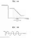 Fig. 07 - 3D image sensor module and electronic apparatus including the same