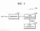 Fig. 08 - 3D image sensor module and electronic apparatus including the same