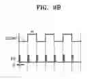 Fig. 11 - 3D image sensor module and electronic apparatus including the same