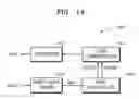 Fig. 17 - 3D image sensor module and electronic apparatus including the same