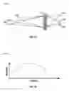 Fig. 04 - Systems and methods for improved depth sensing