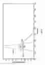 Fig. 09 - Systems and methods for improved depth sensing