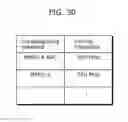 Fig. 33 - Image coding method, image decoding method, image coding apparatus, and image decoding apparatus