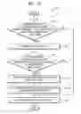 Fig. 04 - Video encoding and decoding method and apparatus involving boundary filtering