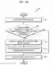 Fig. 06 - Video encoding and decoding method and apparatus involving boundary filtering